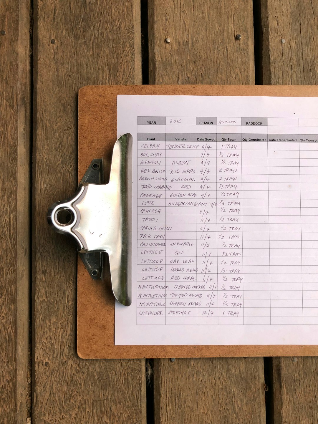 Checklist and organizer representing Ontario home buyer due diligence