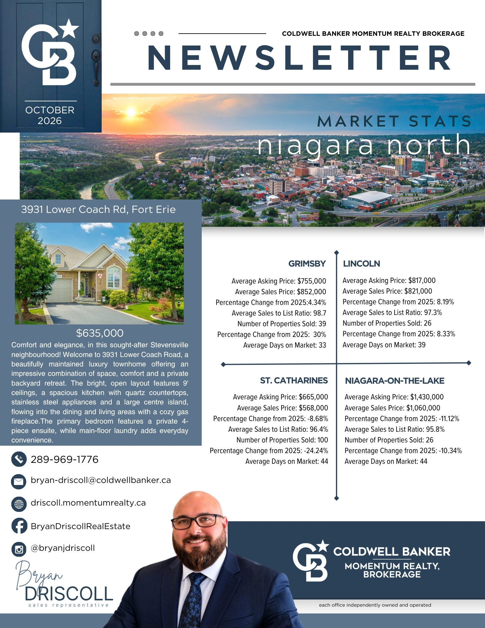 October 2026 Niagara North market newsletter