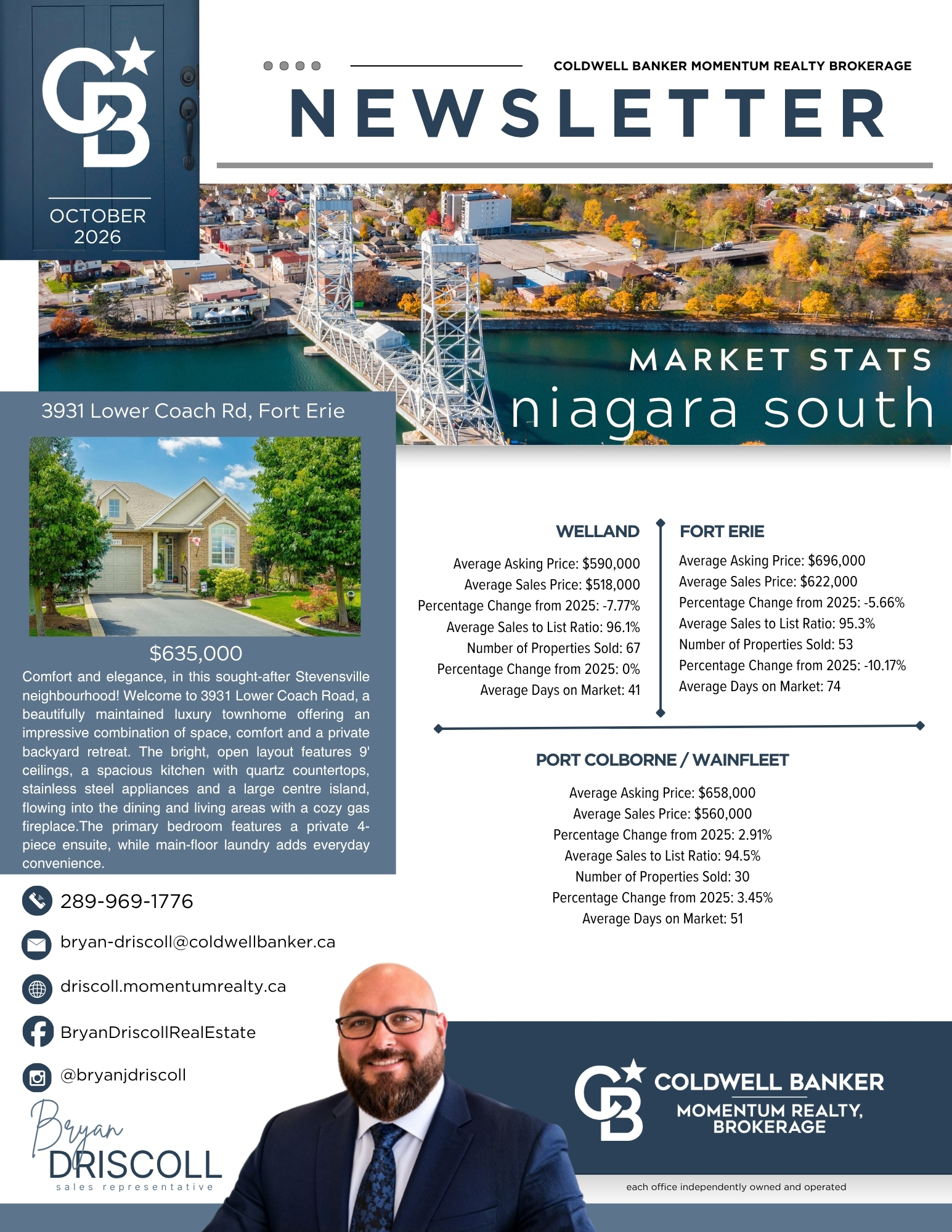 October 2026 Niagara South market newsletter